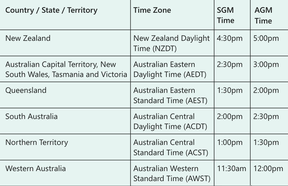 ASAN AUNZ 2024 Annual General Meeting times